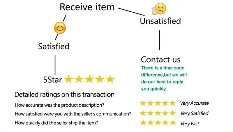 Elegant Off-shoulder Evening Dresses Luxury Backless Long Dress Exquisite High Quality Prom Party Gowns for Women Customized